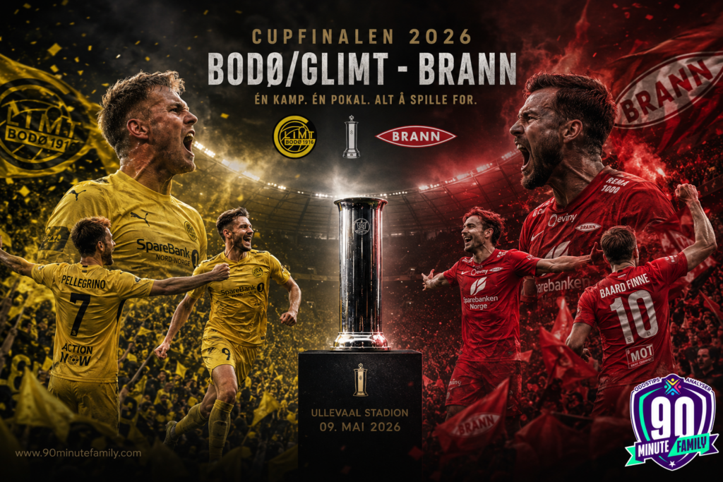 Cupfinalen 2025/26