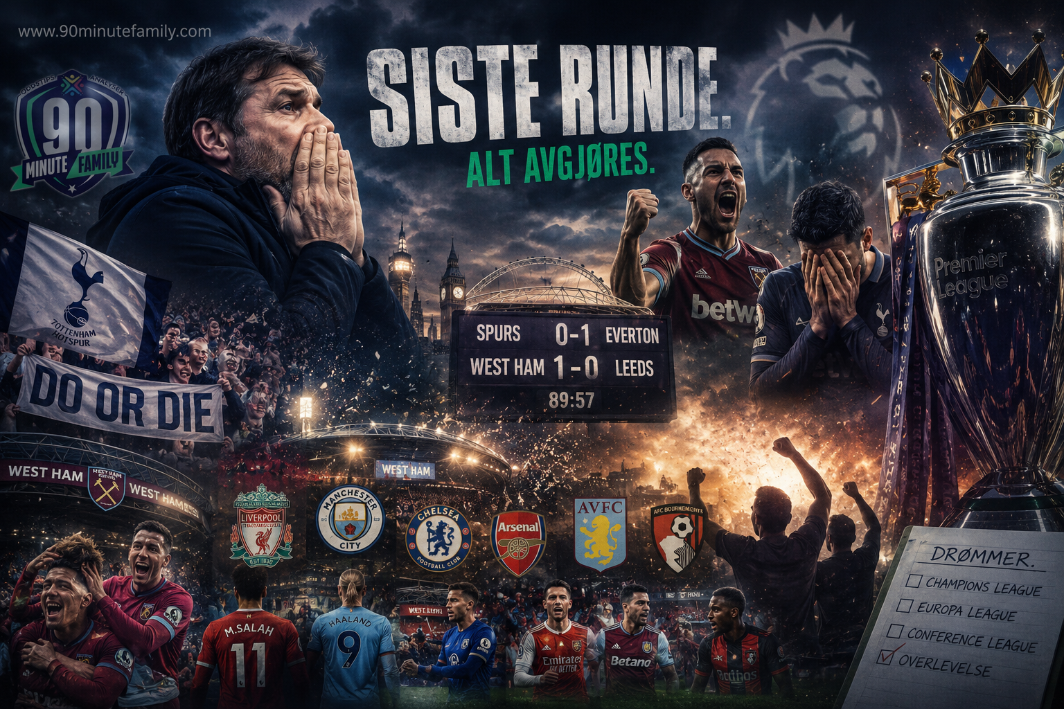 Siste serierunde i Premier League