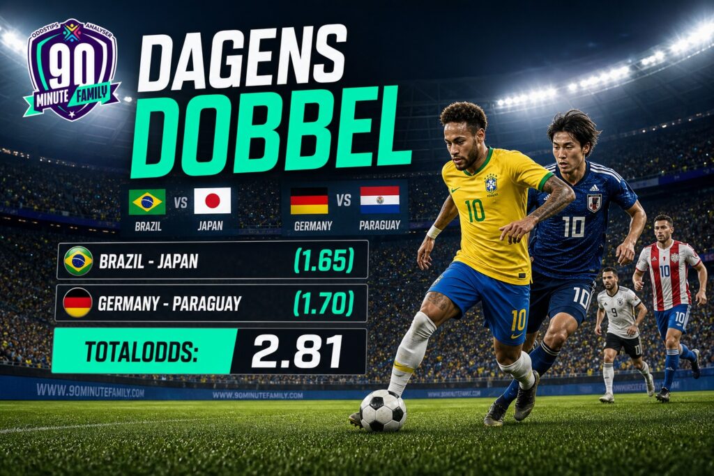 Dagens Dobbel