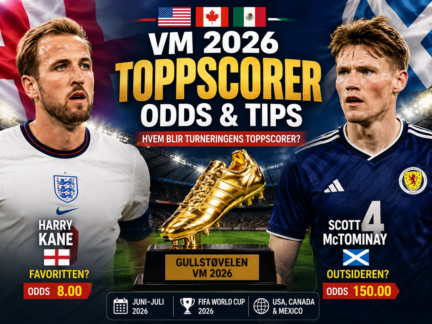 Hvem blir toppscorer i VM 2026 Analyse og oddstips