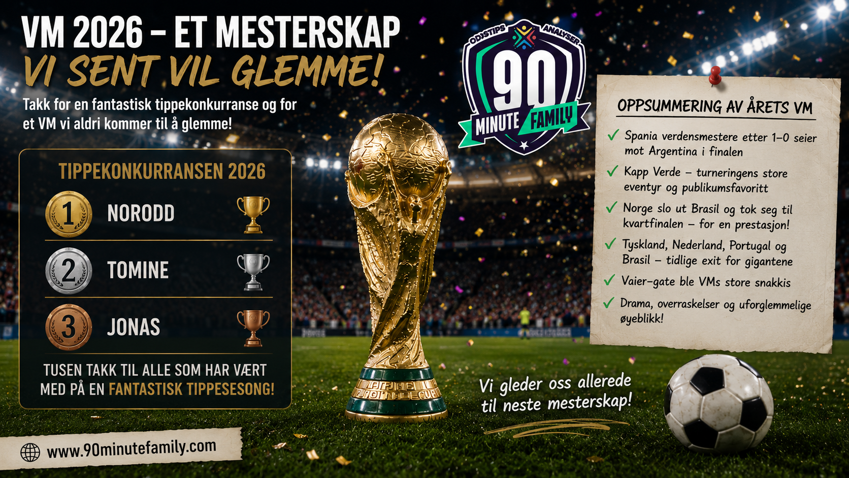 Fotball-VM