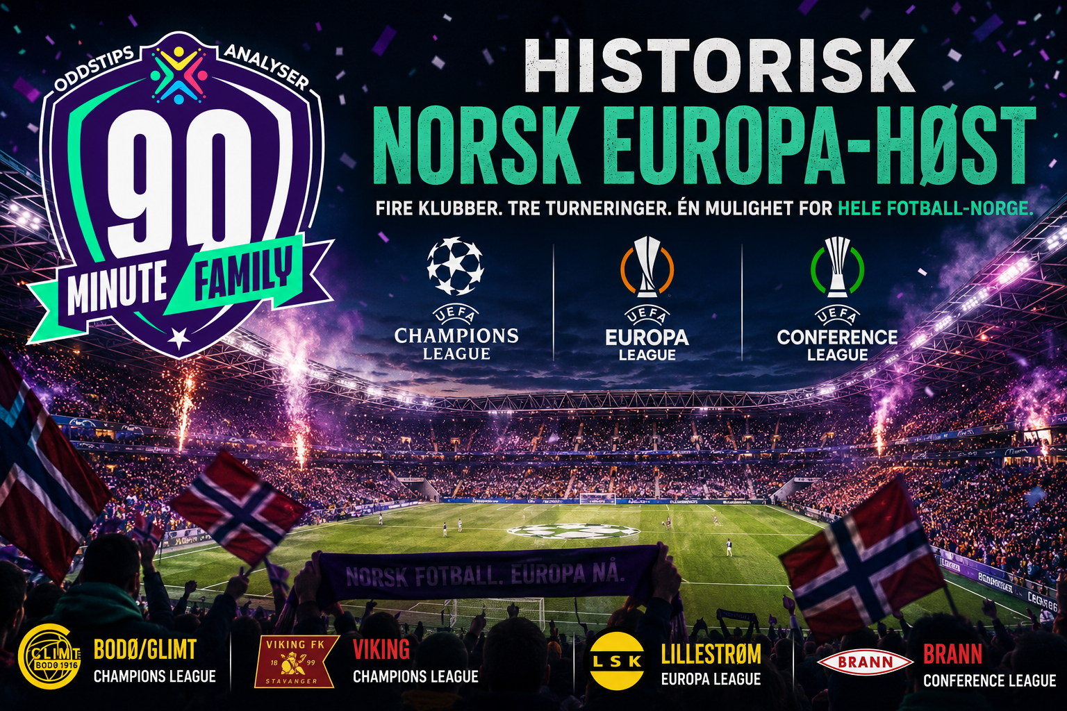 Fire norske lag er klare for europeisk ligaspill. Se hva det betyr for Norges UEFA-ranking, koeffisient og fremtidige Champions League-plasser.