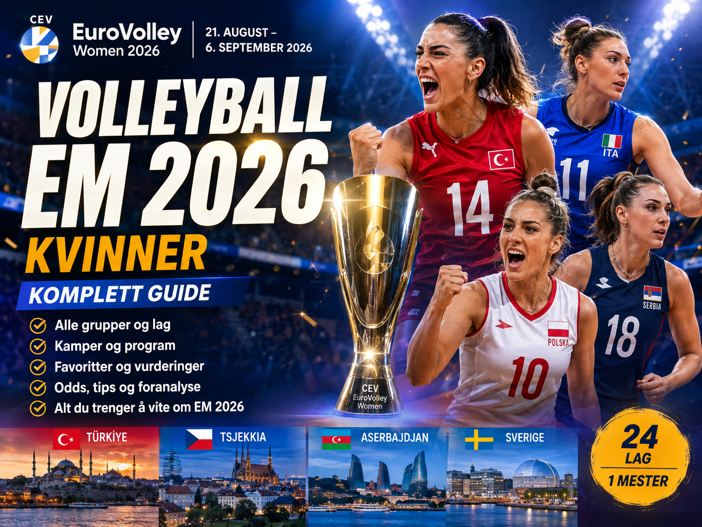 European Championship W 2026 (komplett guide, grupper og kamper)